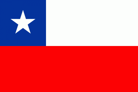 Chile, aspirante a mucho.