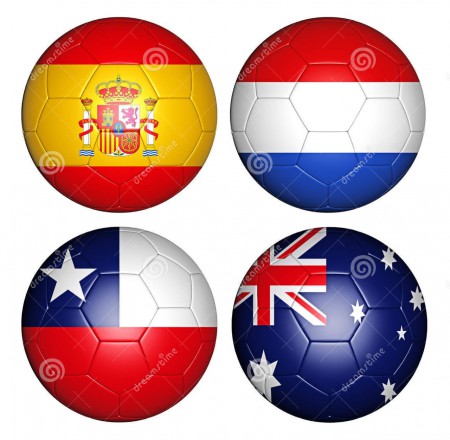 Análisis del Grupo