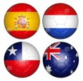 Análisis del Grupo